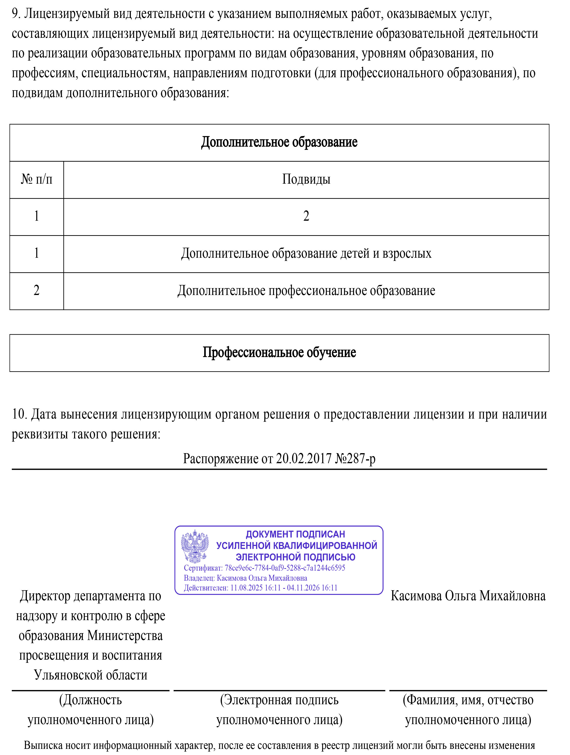 Выписка из реестра лицензий Л035 01216 73 00189683 30.01 2