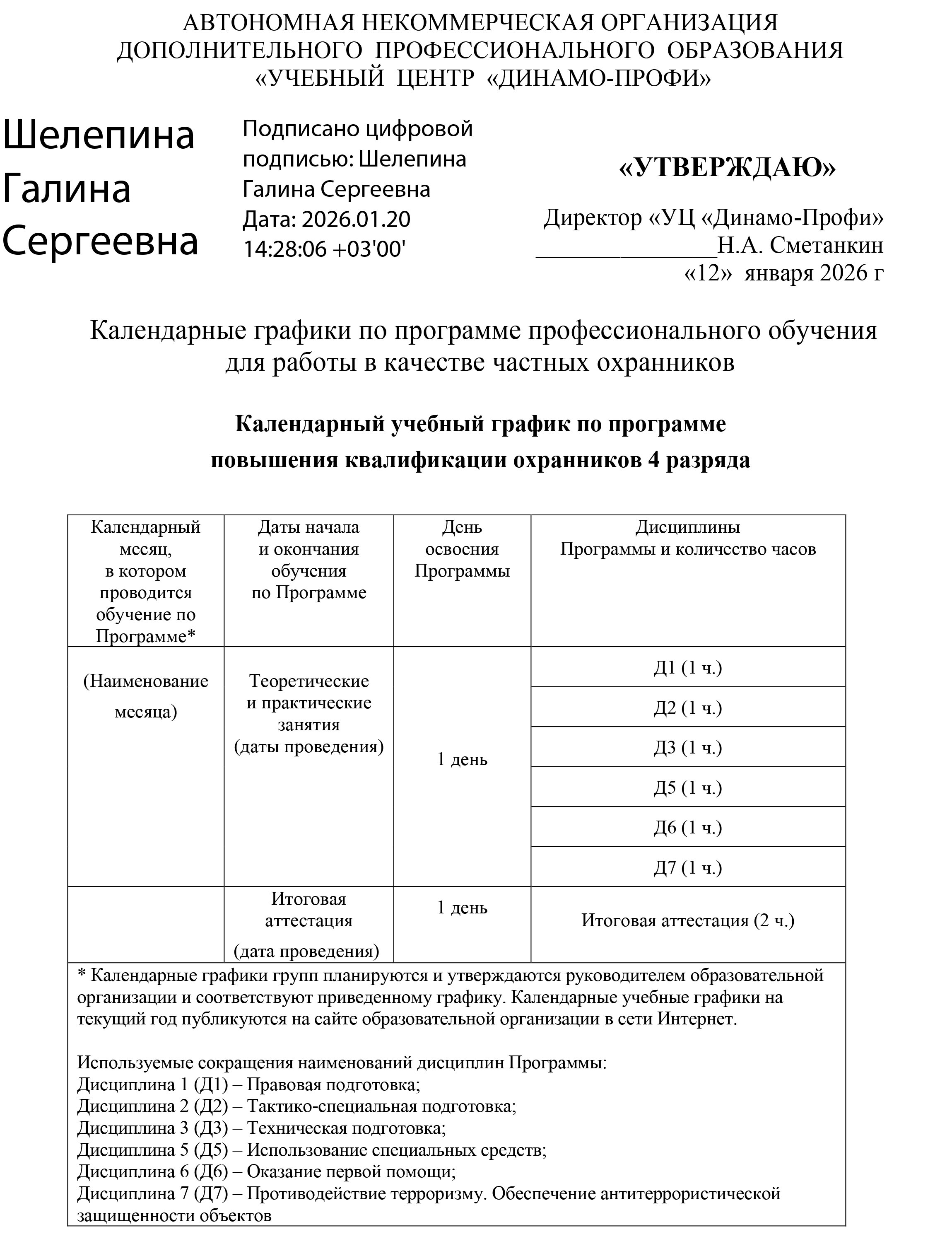 календарный график повышения квалификации охранников 456 р 1